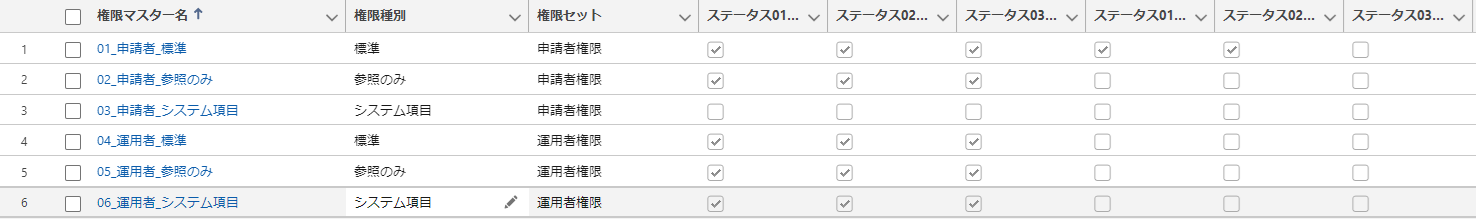権限マスタ―1.png