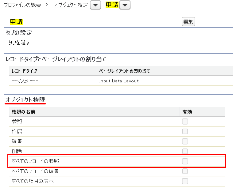 プロファイルのオブジェクト権限.png