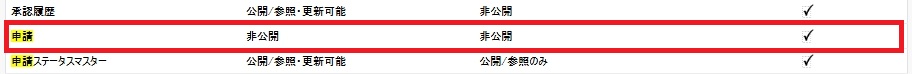 スクリーンショット_13-5-2026_181638_app-flow-1154-dev-ed.scratch.my.salesforce-setup.com.jpeg